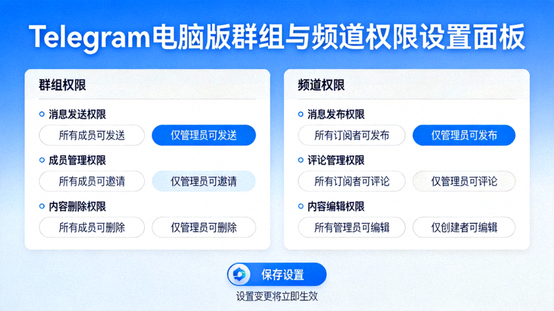 Telegram电脑版群组与频道权限设置面板详细图解