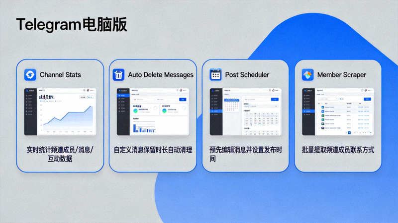 展示多种用于Telegram电脑版频道管理的第三方工具与插件界面截图